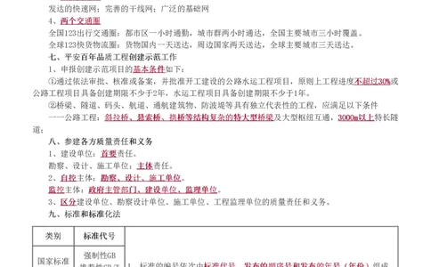 WM_Removed_1-3_监理工程师_2025监理工程师_2025年监理工程师-各大机构_2025年监理-交通目标_09.点睛班-孙.媛媛