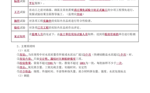 WM_Removed_1-3_监理工程师_2025监理工程师_2025年监理工程师-各大机构_2025年监理-交通目标_09.点睛班-孙.媛媛