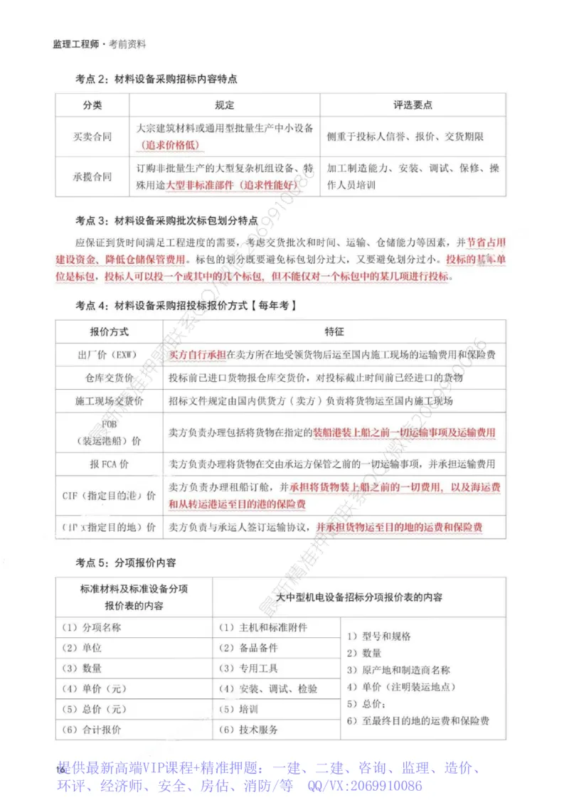 WM_233-监理合同-考前30页纸_监理工程师_2025监理工程师_2025年监理工程师-各大机构_2025年监理-合同_机构3-223_06.考前30页