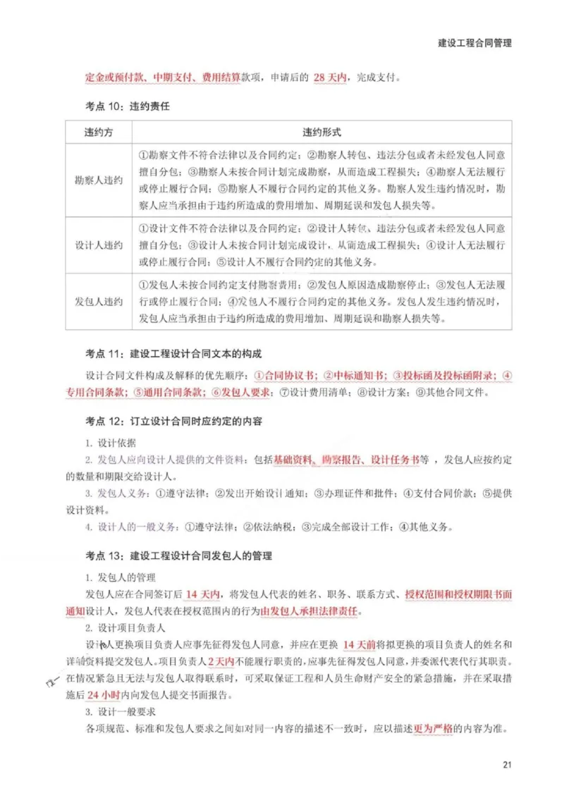 WM_233-监理合同-考前30页纸_监理工程师_2025监理工程师_2025年监理工程师-各大机构_2025年监理-合同_机构3-223_06.考前30页