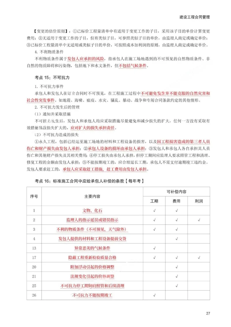 WM_233-监理合同-考前30页纸_监理工程师_2025监理工程师_2025年监理工程师-各大机构_2025年监理-合同_机构3-223_06.考前30页