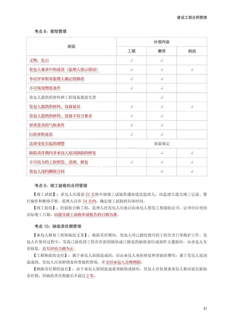 WM_233-监理合同-考前30页纸_监理工程师_2025监理工程师_2025年监理工程师-各大机构_2025年监理-合同_机构3-223_06.考前30页