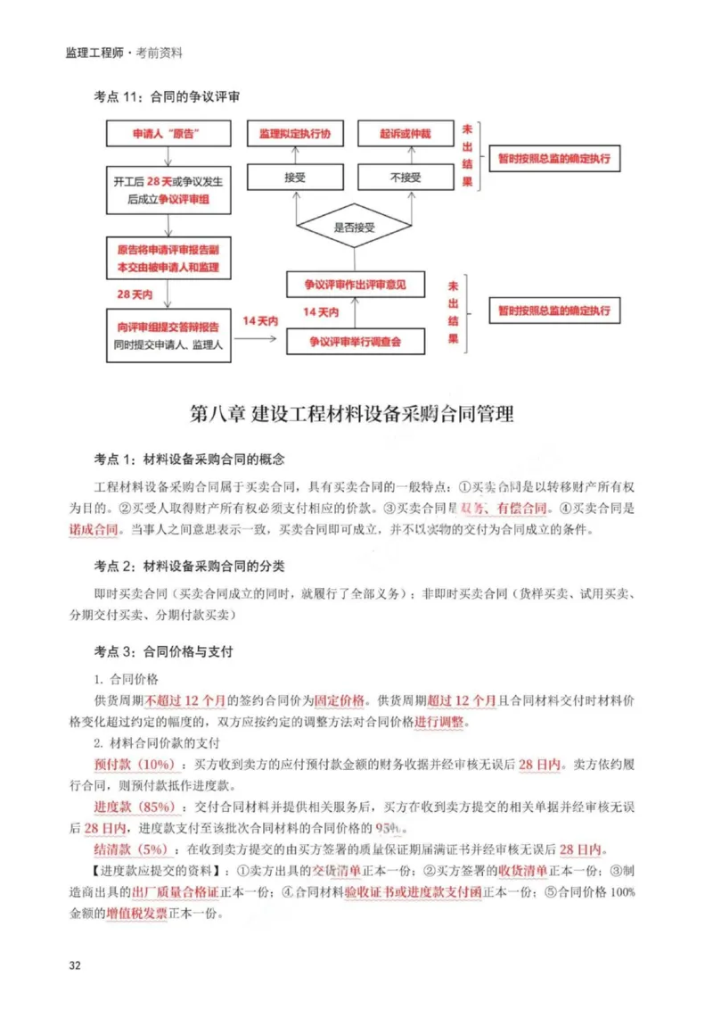 WM_233-监理合同-考前30页纸_监理工程师_2025监理工程师_2025年监理工程师-各大机构_2025年监理-合同_机构3-223_06.考前30页