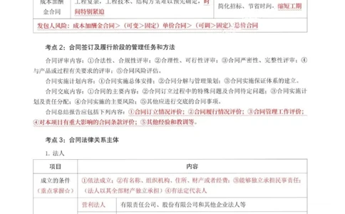 WM_233-监理合同-考前30页纸_监理工程师_2025监理工程师_2025年监理工程师-各大机构_2025年监理-合同_机构3-223_06.考前30页