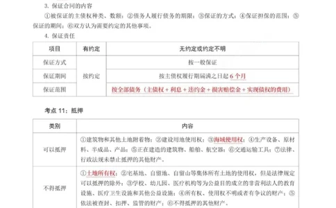 WM_233-监理合同-考前30页纸_监理工程师_2025监理工程师_2025年监理工程师-各大机构_2025年监理-合同_机构3-223_06.考前30页