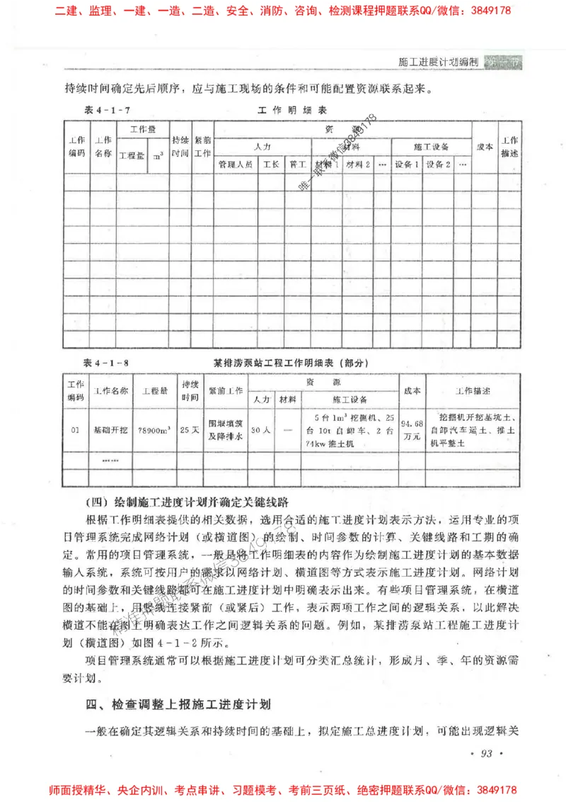 25监理-水利（进度控制）-官方教材_监理工程师_2025监理工程师_2025监理工程师考试教材电子版
