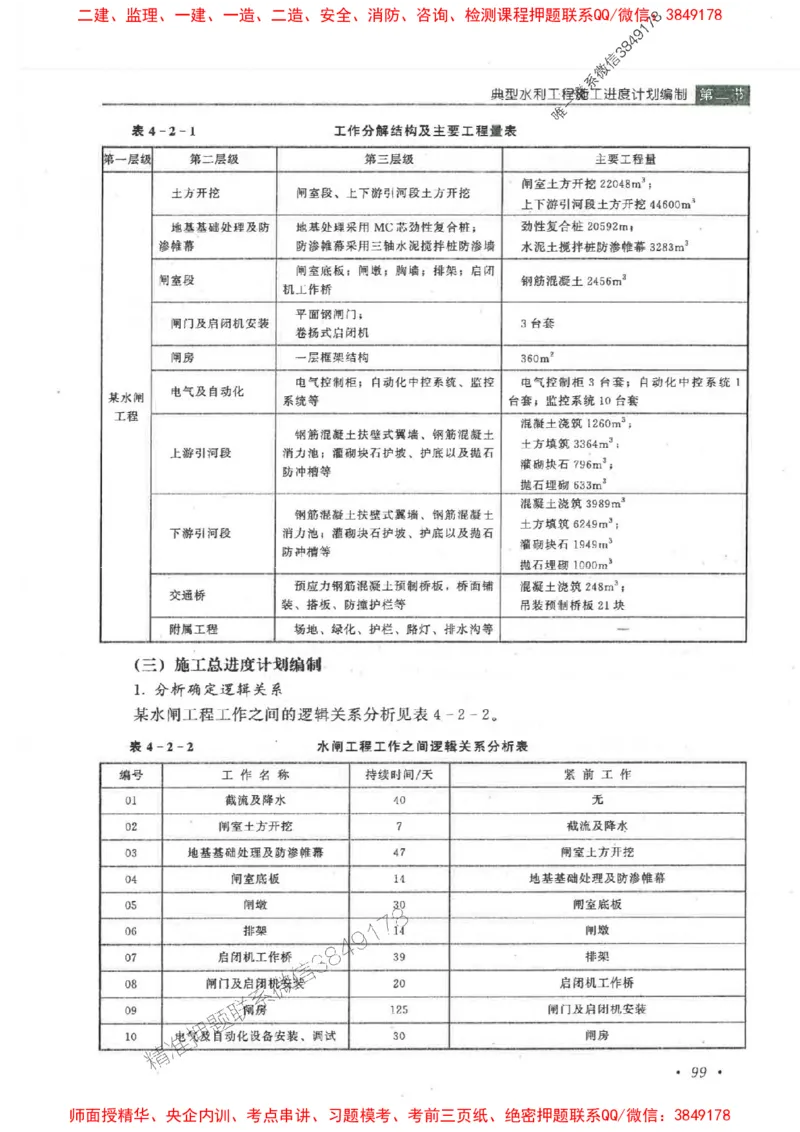 25监理-水利（进度控制）-官方教材_监理工程师_2025监理工程师_2025监理工程师考试教材电子版