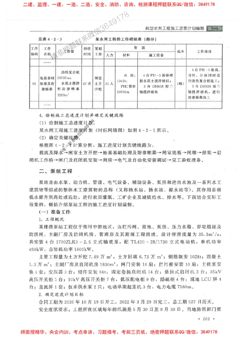25监理-水利（进度控制）-官方教材_监理工程师_2025监理工程师_2025监理工程师考试教材电子版