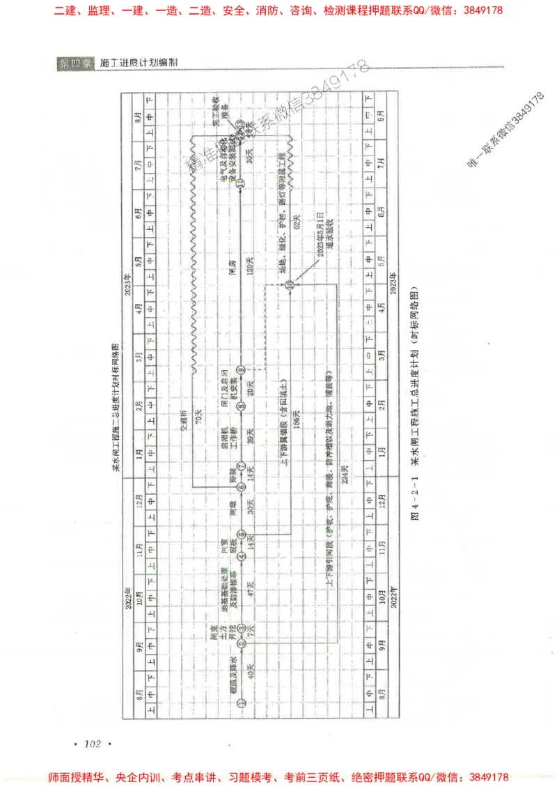 25监理-水利（进度控制）-官方教材_监理工程师_2025监理工程师_2025监理工程师考试教材电子版