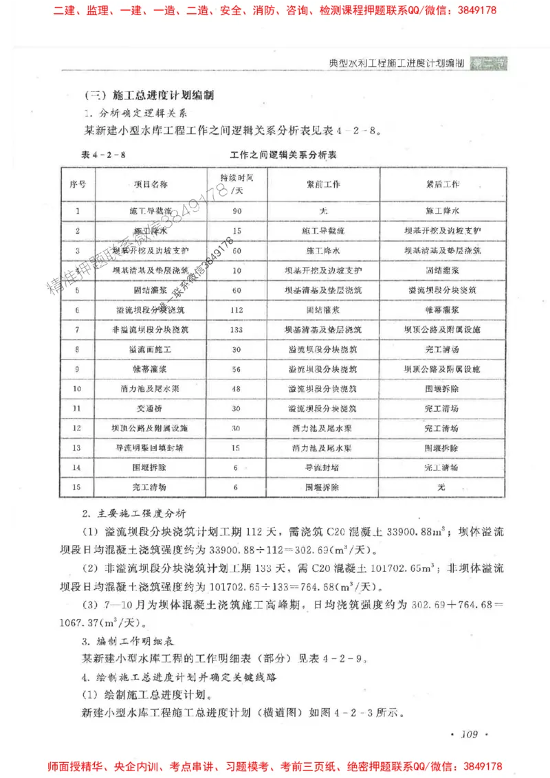 25监理-水利（进度控制）-官方教材_监理工程师_2025监理工程师_2025监理工程师考试教材电子版