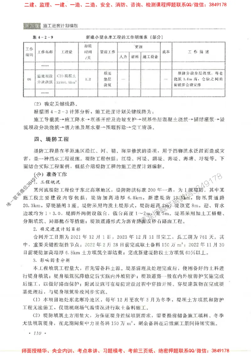 25监理-水利（进度控制）-官方教材_监理工程师_2025监理工程师_2025监理工程师考试教材电子版