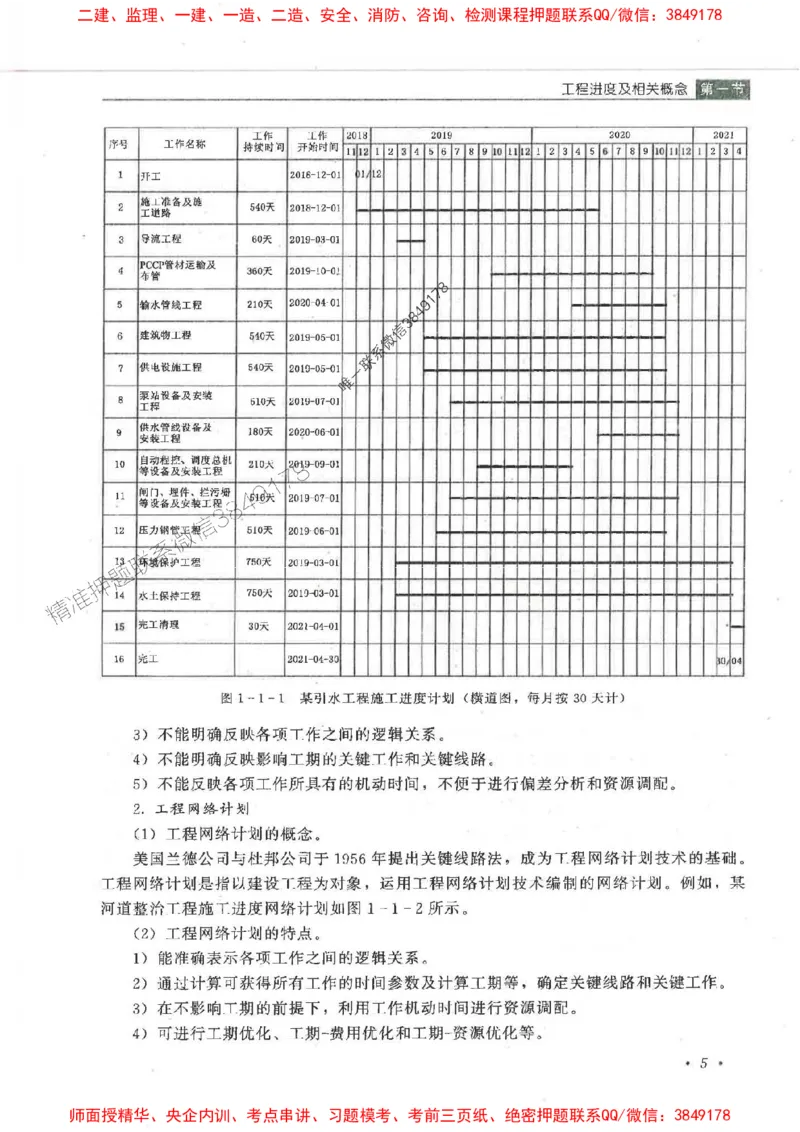 25监理-水利（进度控制）-官方教材_监理工程师_2025监理工程师_2025监理工程师考试教材电子版