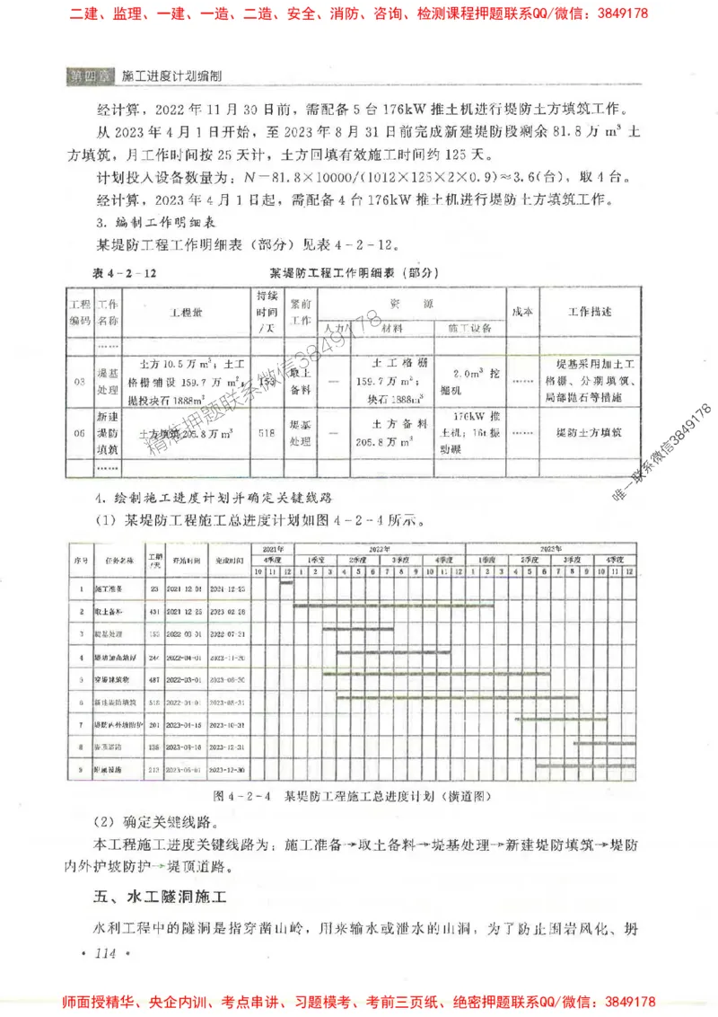 25监理-水利（进度控制）-官方教材_监理工程师_2025监理工程师_2025监理工程师考试教材电子版