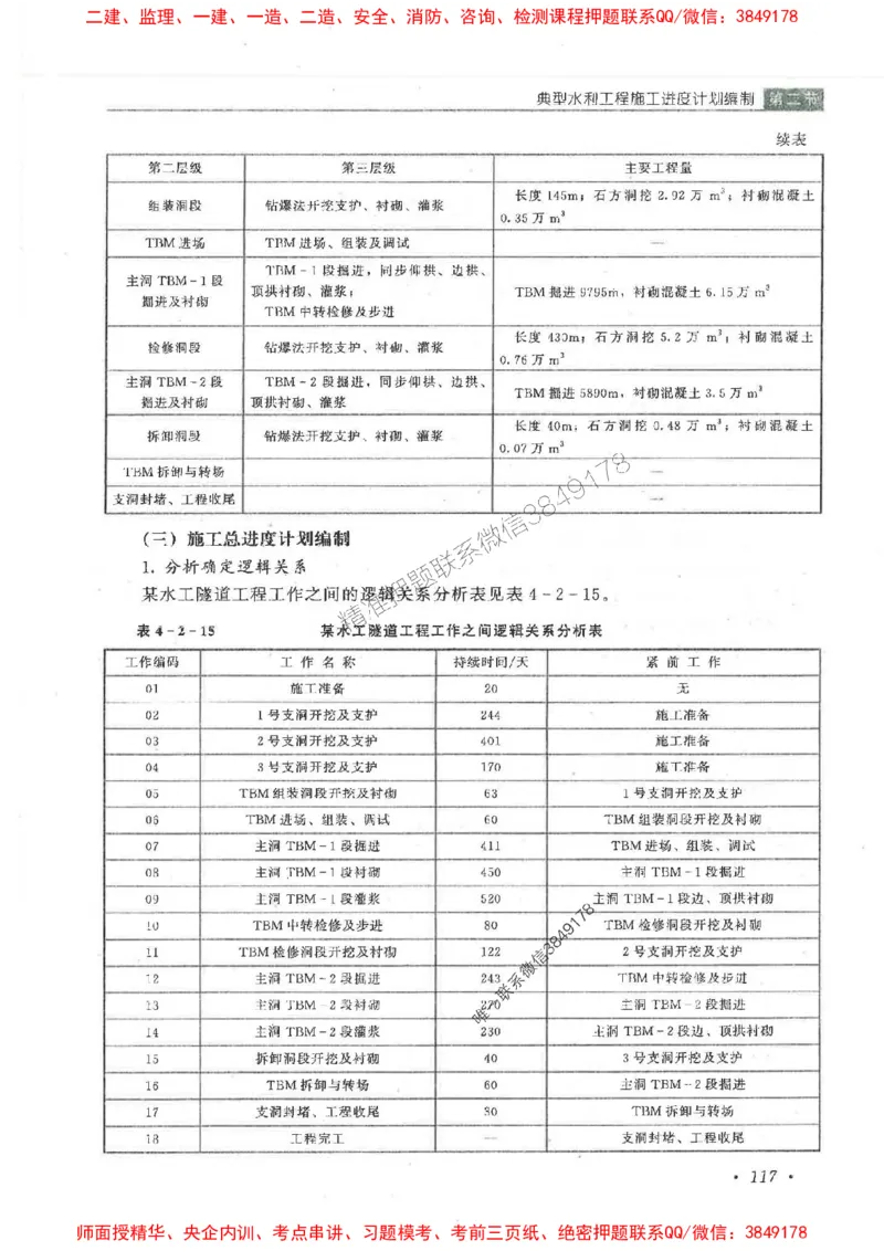 25监理-水利（进度控制）-官方教材_监理工程师_2025监理工程师_2025监理工程师考试教材电子版