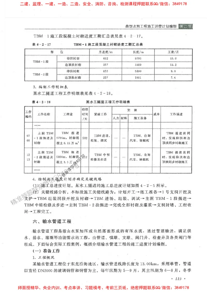 25监理-水利（进度控制）-官方教材_监理工程师_2025监理工程师_2025监理工程师考试教材电子版
