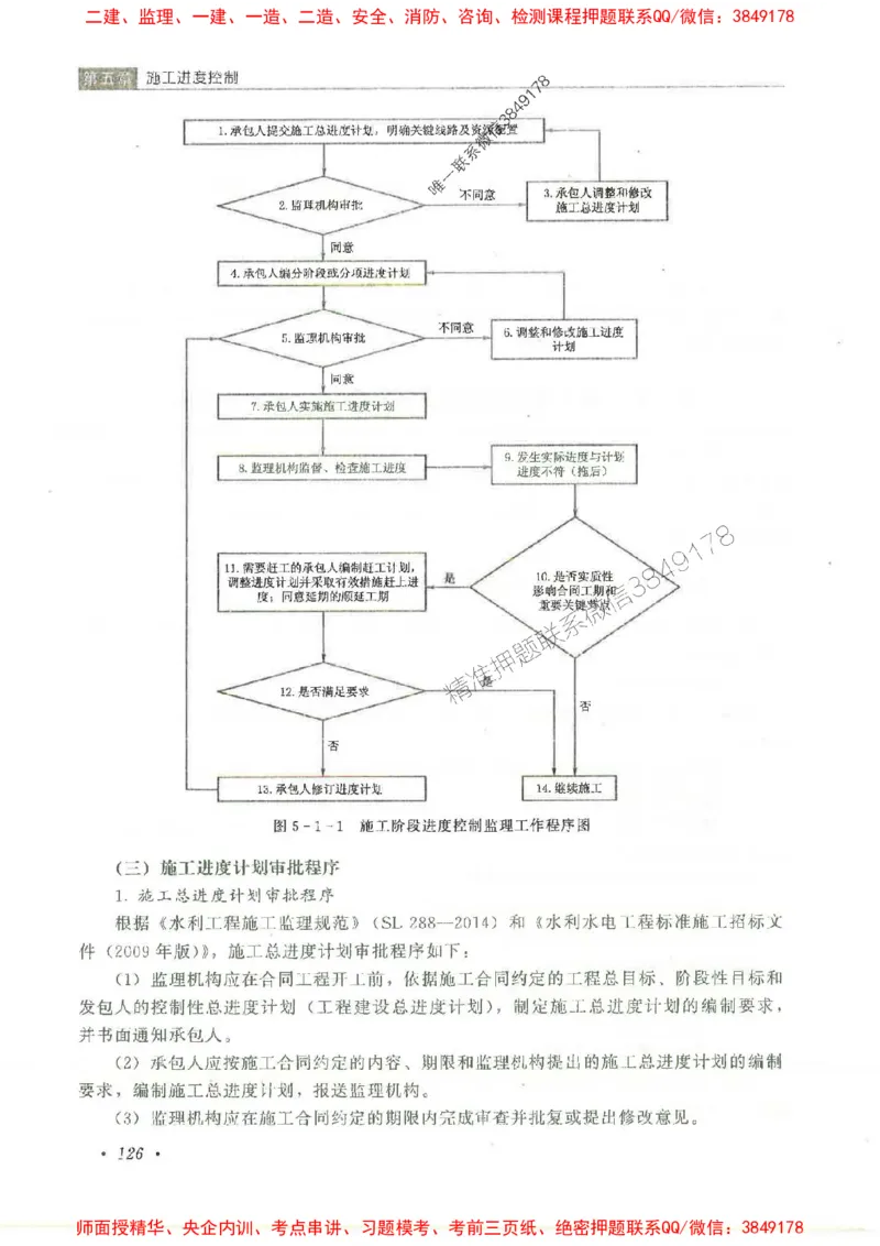 25监理-水利（进度控制）-官方教材_监理工程师_2025监理工程师_2025监理工程师考试教材电子版