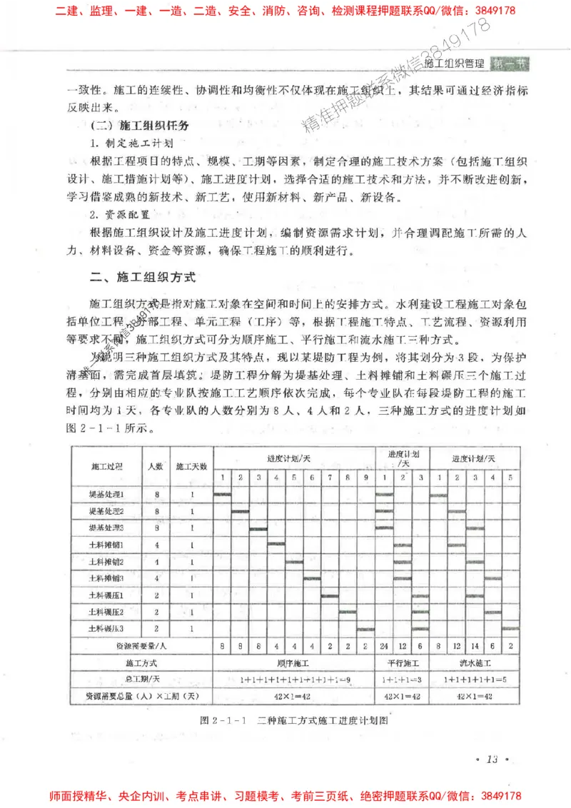 25监理-水利（进度控制）-官方教材_监理工程师_2025监理工程师_2025监理工程师考试教材电子版