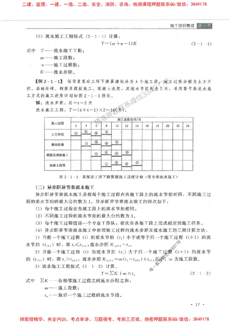 25监理-水利（进度控制）-官方教材_监理工程师_2025监理工程师_2025监理工程师考试教材电子版