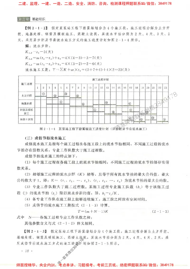 25监理-水利（进度控制）-官方教材_监理工程师_2025监理工程师_2025监理工程师考试教材电子版