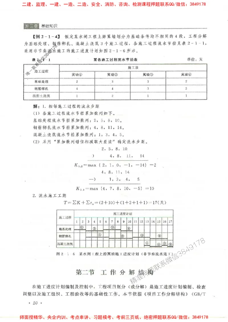 25监理-水利（进度控制）-官方教材_监理工程师_2025监理工程师_2025监理工程师考试教材电子版
