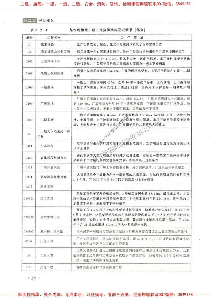 25监理-水利（进度控制）-官方教材_监理工程师_2025监理工程师_2025监理工程师考试教材电子版