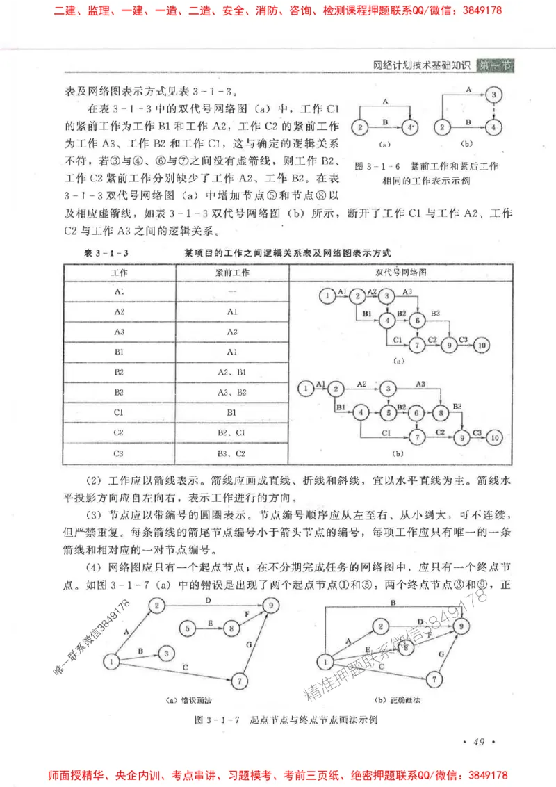 25监理-水利（进度控制）-官方教材_监理工程师_2025监理工程师_2025监理工程师考试教材电子版