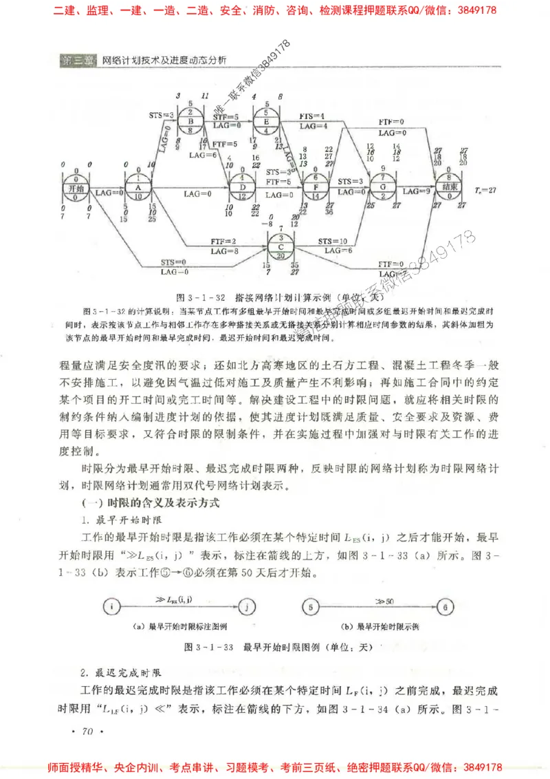 25监理-水利（进度控制）-官方教材_监理工程师_2025监理工程师_2025监理工程师考试教材电子版