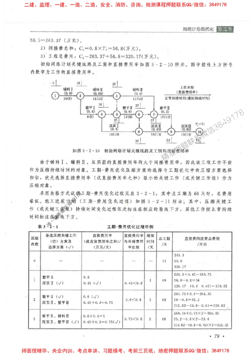 25监理-水利（进度控制）-官方教材_监理工程师_2025监理工程师_2025监理工程师考试教材电子版
