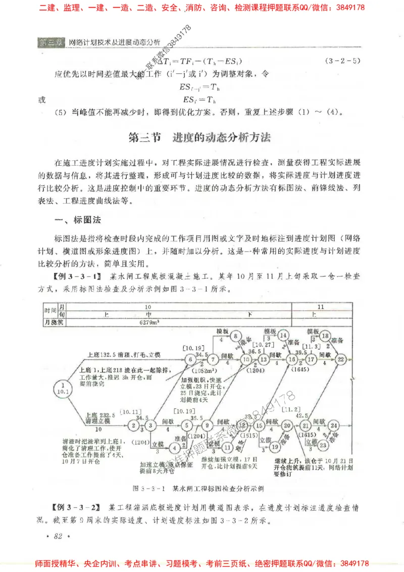 25监理-水利（进度控制）-官方教材_监理工程师_2025监理工程师_2025监理工程师考试教材电子版