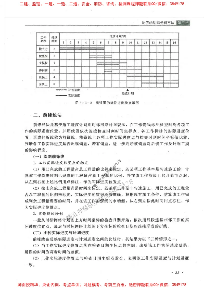 25监理-水利（进度控制）-官方教材_监理工程师_2025监理工程师_2025监理工程师考试教材电子版
