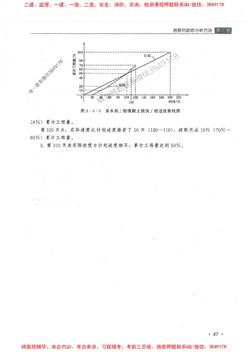 25监理-水利（进度控制）-官方教材_监理工程师_2025监理工程师_2025监理工程师考试教材电子版