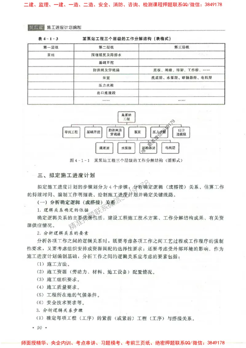 25监理-水利（进度控制）-官方教材_监理工程师_2025监理工程师_2025监理工程师考试教材电子版
