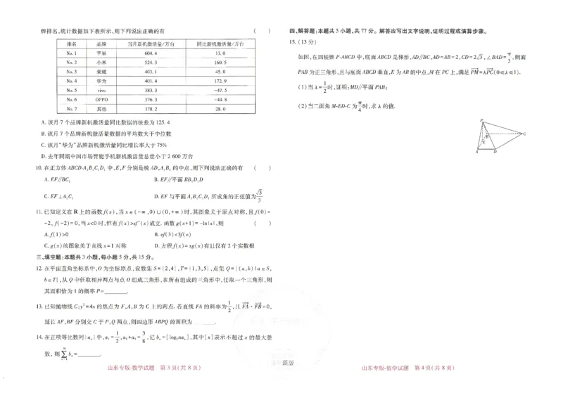王后雄高考押题预测卷2024山东专版-数学_2024高考押题卷_22024王hou雄_16王后雄押题_2024年王后雄高考押题预测卷（山东专版）