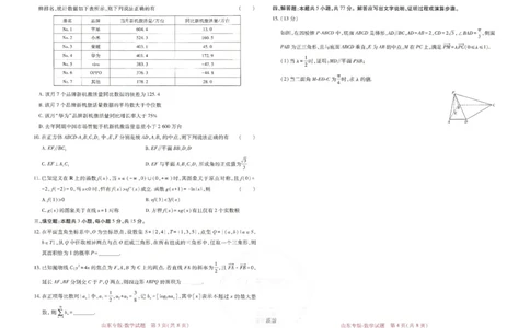 王后雄高考押题预测卷2024山东专版-数学_2024高考押题卷_22024王hou雄_16王后雄押题_2024年王后雄高考押题预测卷（山东专版）