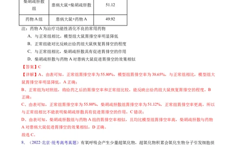 专题13内环境及其稳态-五年（2019-2023）高考生物真题分项汇编（全国通用）（解析版）_赠送：2008-2024全套高考真题_高考生物真题_送高考生物五年真题(2019-2023)分项汇编（全国通用）