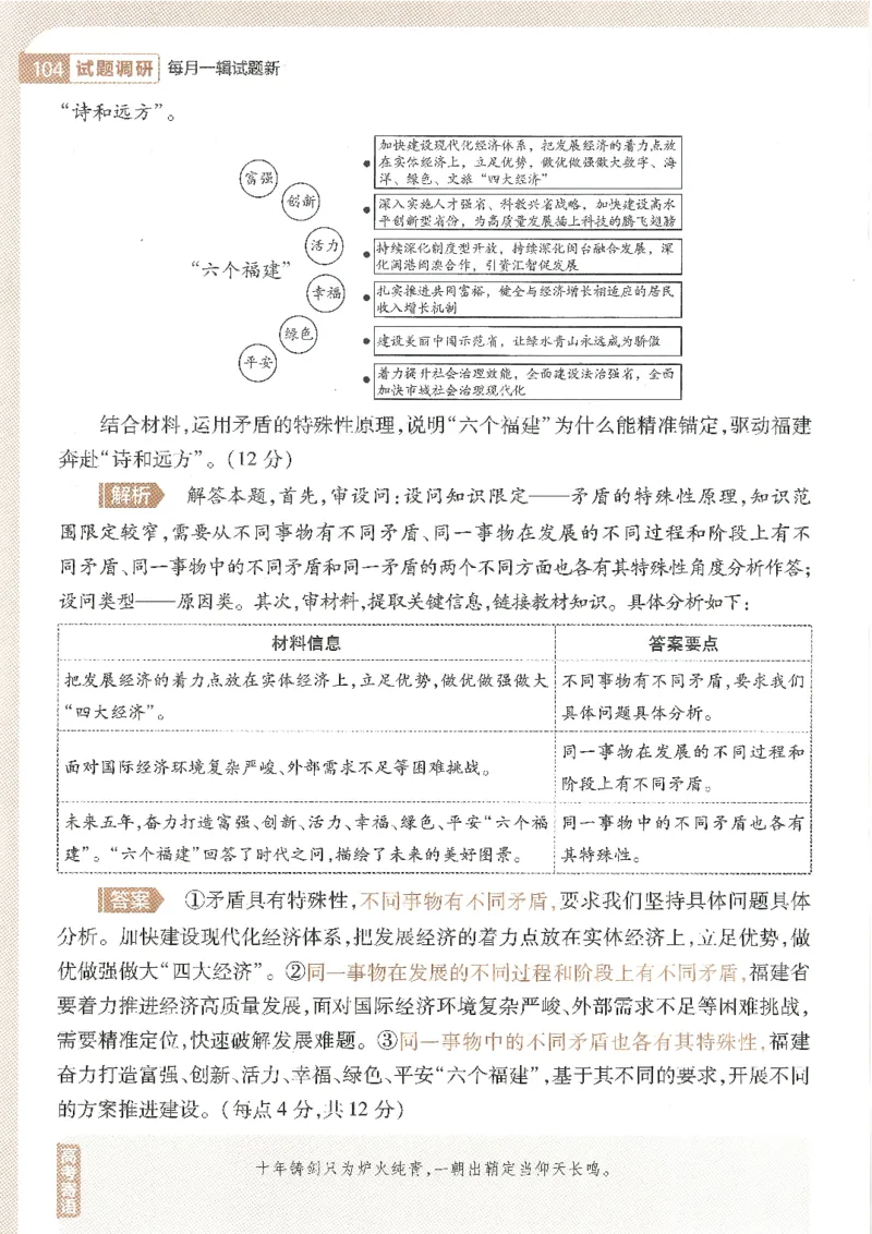试题调研第十辑政治_2023高考押题卷_试题调研8910期考前推荐看的三期_试题调研第十期考前抢分必备_试题调研第十辑
