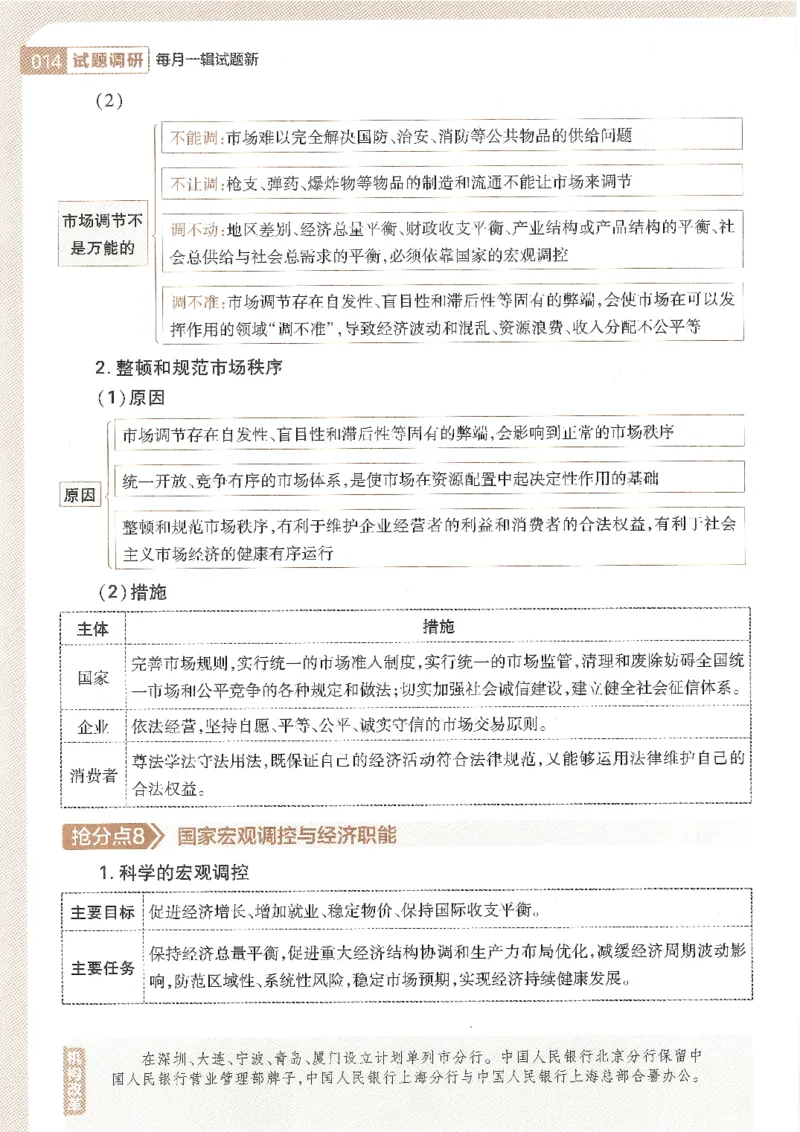 试题调研第十辑政治_2023高考押题卷_试题调研8910期考前推荐看的三期_试题调研第十期考前抢分必备_试题调研第十辑