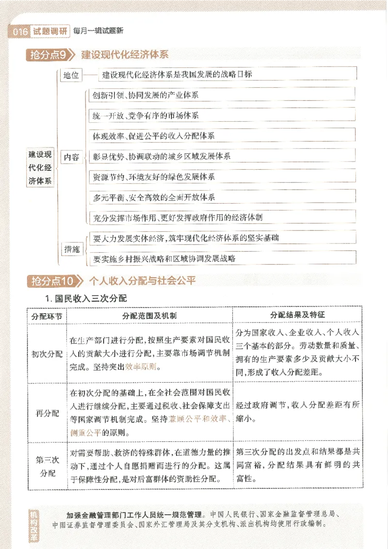试题调研第十辑政治_2023高考押题卷_试题调研8910期考前推荐看的三期_试题调研第十期考前抢分必备_试题调研第十辑