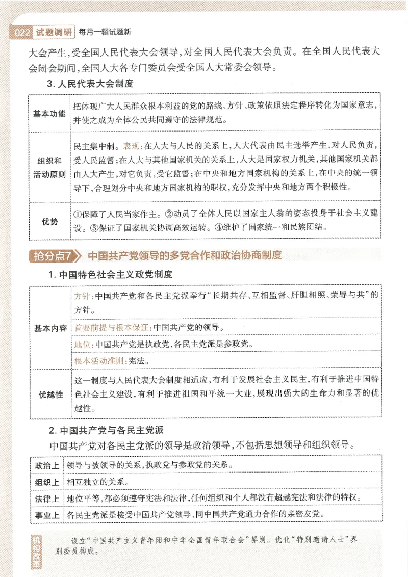 试题调研第十辑政治_2023高考押题卷_试题调研8910期考前推荐看的三期_试题调研第十期考前抢分必备_试题调研第十辑