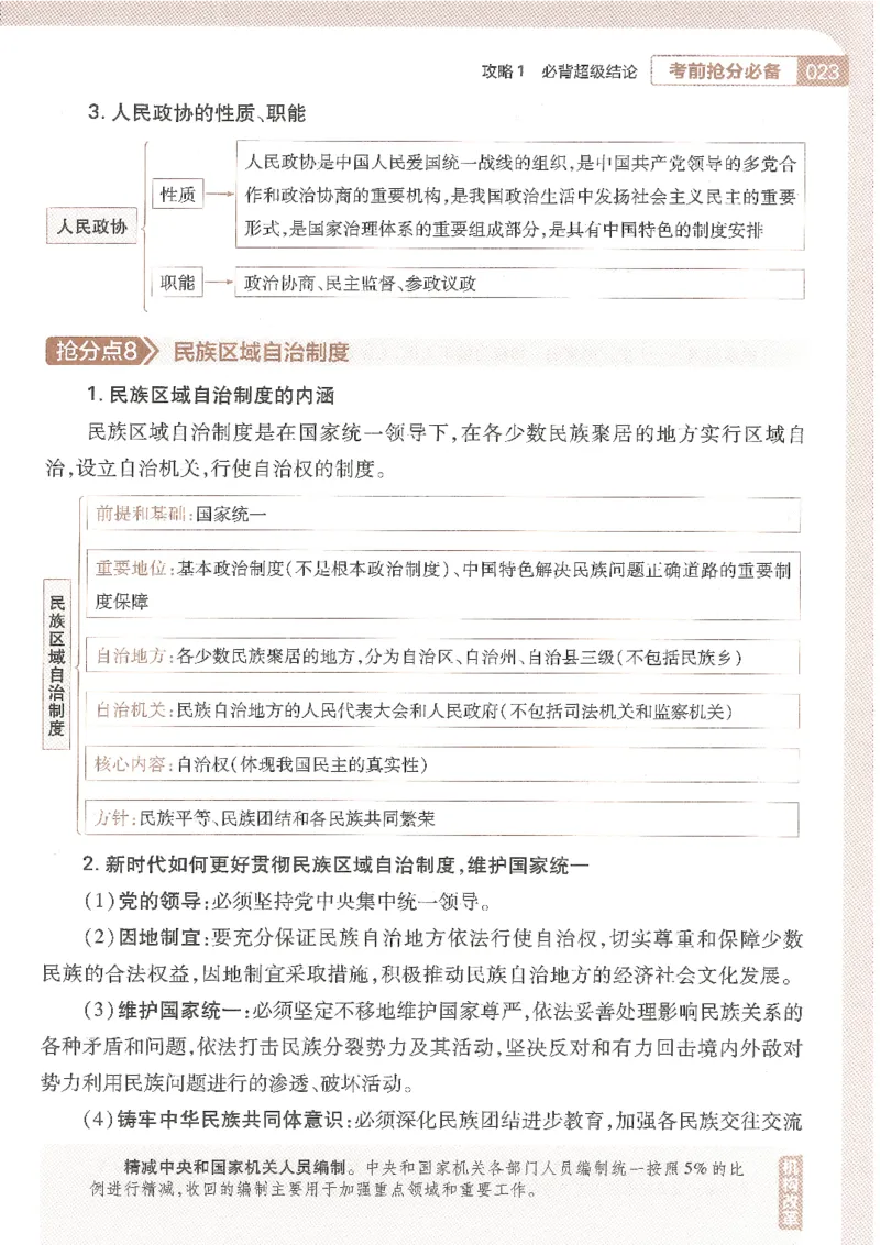 试题调研第十辑政治_2023高考押题卷_试题调研8910期考前推荐看的三期_试题调研第十期考前抢分必备_试题调研第十辑