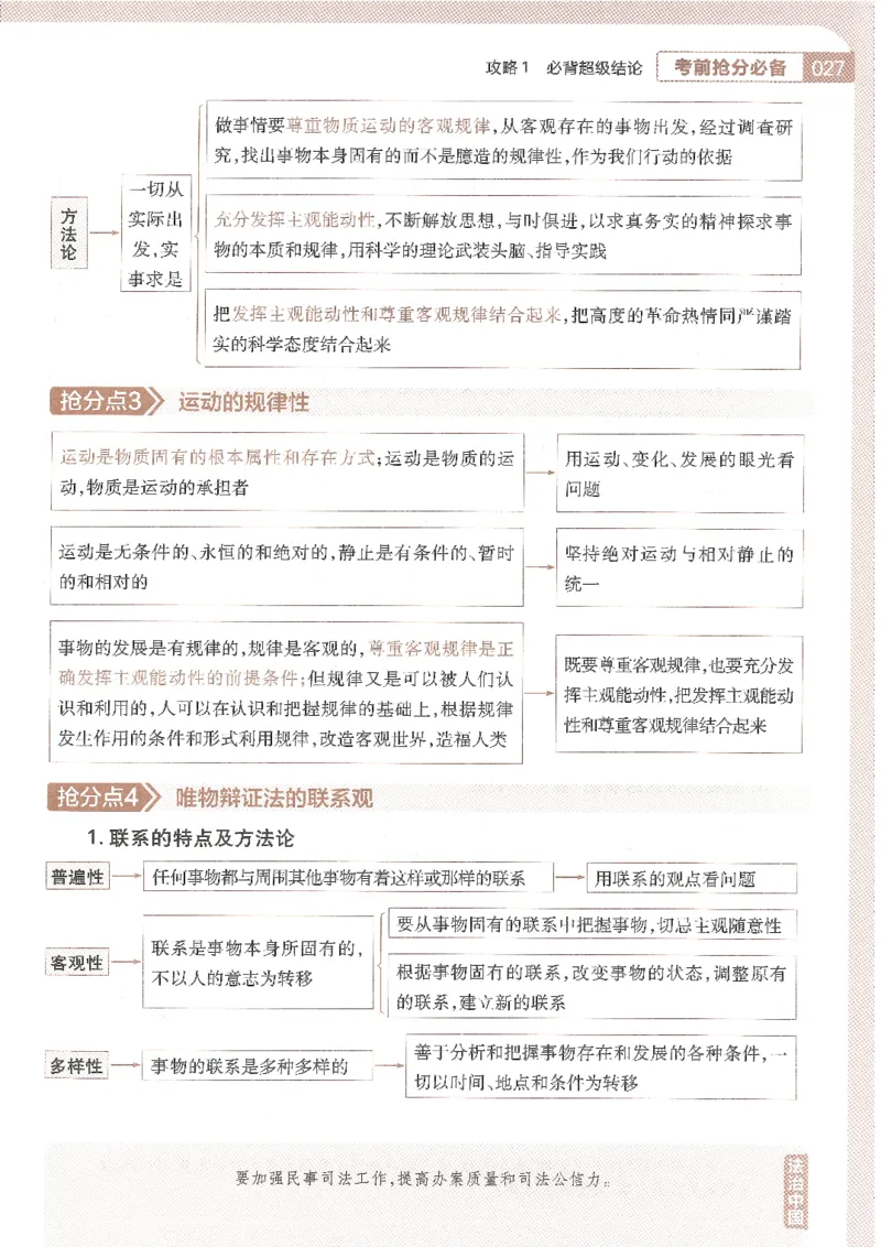 试题调研第十辑政治_2023高考押题卷_试题调研8910期考前推荐看的三期_试题调研第十期考前抢分必备_试题调研第十辑