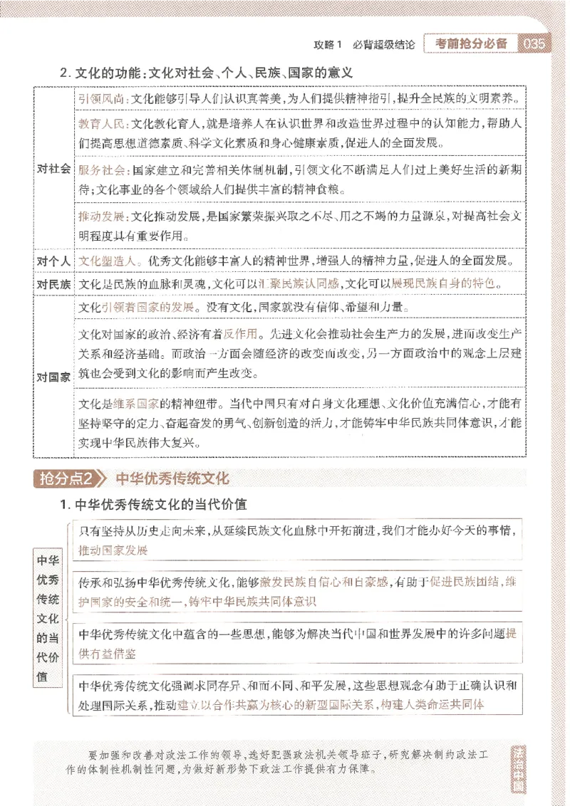 试题调研第十辑政治_2023高考押题卷_试题调研8910期考前推荐看的三期_试题调研第十期考前抢分必备_试题调研第十辑