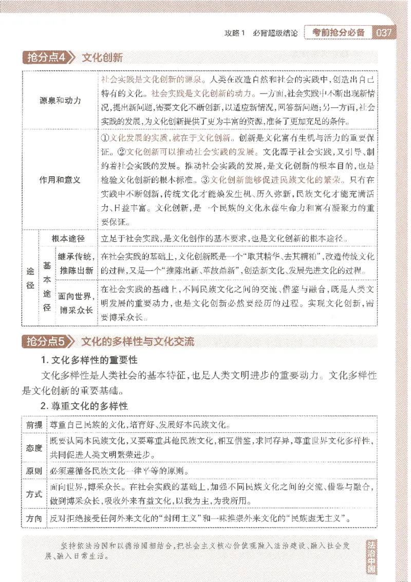 试题调研第十辑政治_2023高考押题卷_试题调研8910期考前推荐看的三期_试题调研第十期考前抢分必备_试题调研第十辑