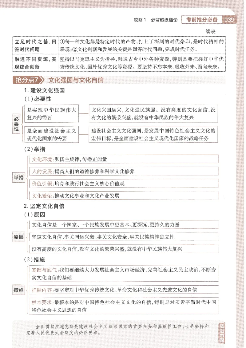 试题调研第十辑政治_2023高考押题卷_试题调研8910期考前推荐看的三期_试题调研第十期考前抢分必备_试题调研第十辑