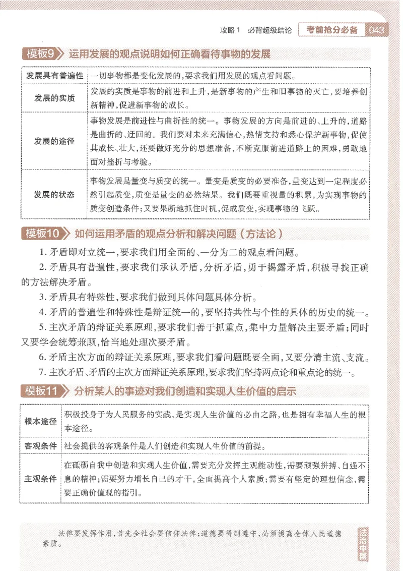 试题调研第十辑政治_2023高考押题卷_试题调研8910期考前推荐看的三期_试题调研第十期考前抢分必备_试题调研第十辑
