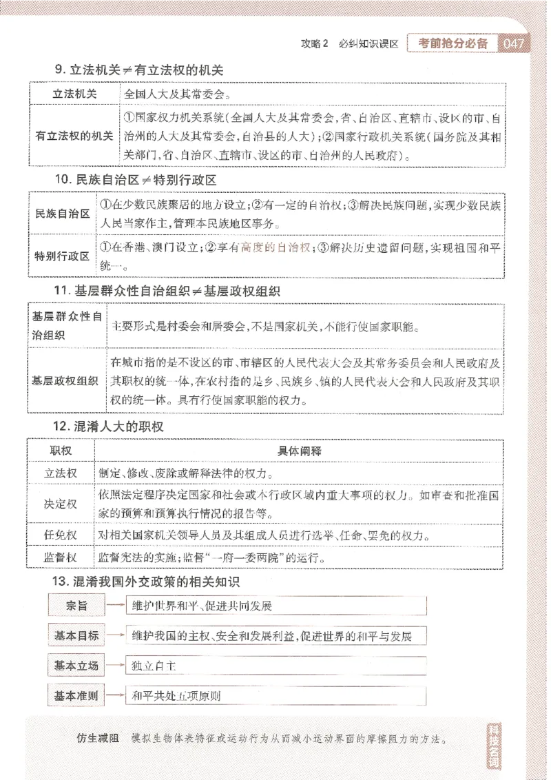 试题调研第十辑政治_2023高考押题卷_试题调研8910期考前推荐看的三期_试题调研第十期考前抢分必备_试题调研第十辑