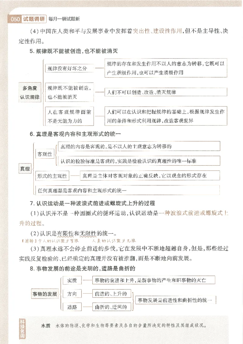 试题调研第十辑政治_2023高考押题卷_试题调研8910期考前推荐看的三期_试题调研第十期考前抢分必备_试题调研第十辑