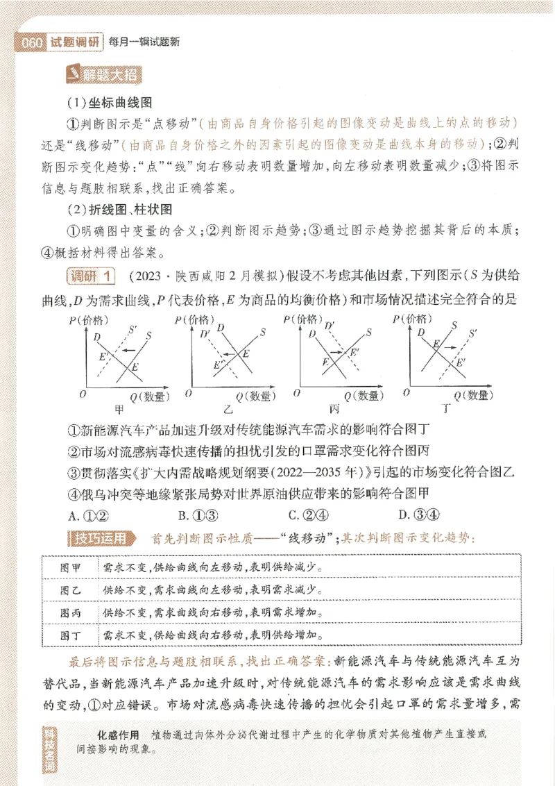 试题调研第十辑政治_2023高考押题卷_试题调研8910期考前推荐看的三期_试题调研第十期考前抢分必备_试题调研第十辑
