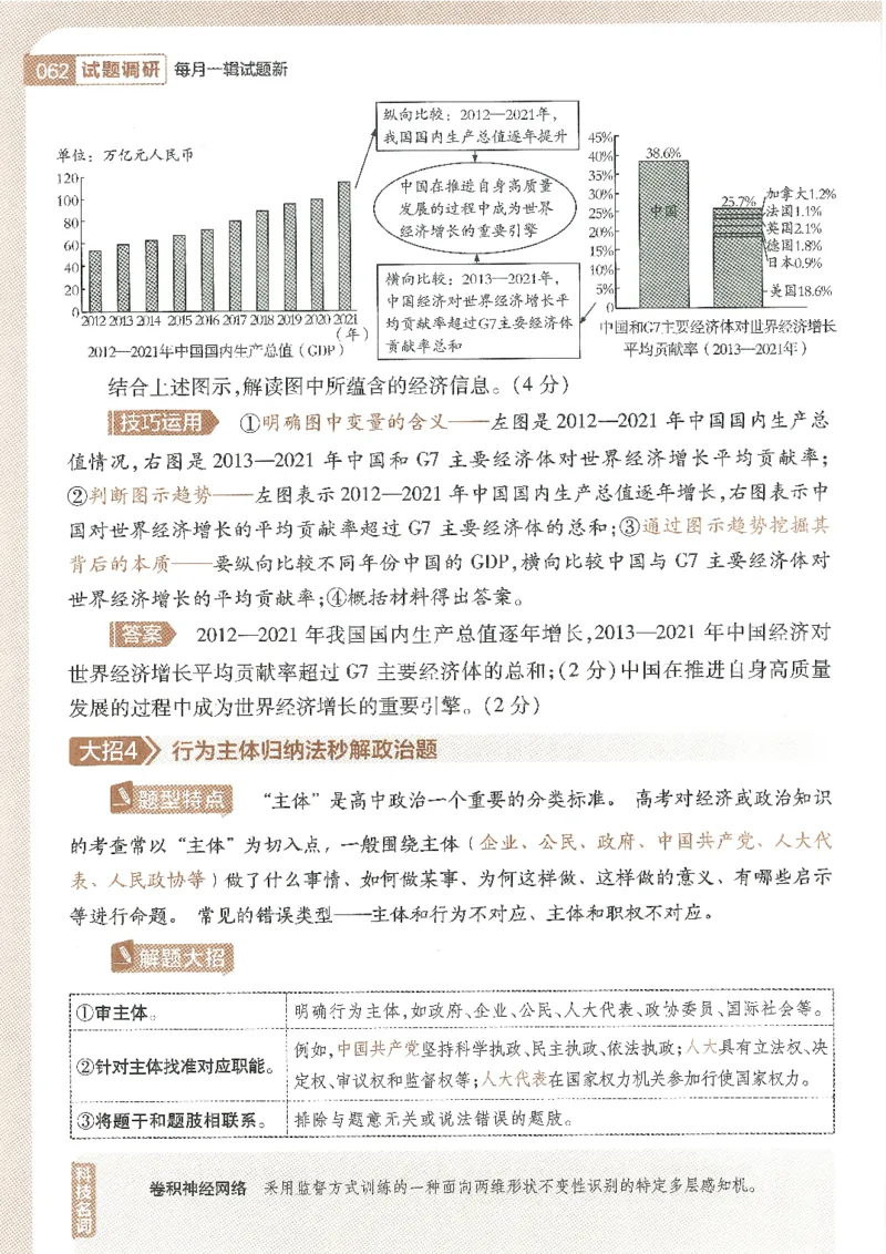 试题调研第十辑政治_2023高考押题卷_试题调研8910期考前推荐看的三期_试题调研第十期考前抢分必备_试题调研第十辑