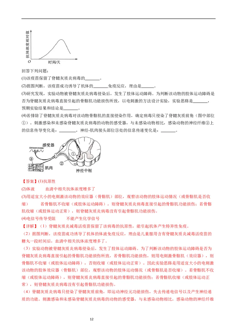 专题16免疫调节-五年（2019-2023）高考生物真题分项汇编（全国通用）（解析版）_赠送：2008-2024全套高考真题_高考生物真题_送高考生物五年真题(2019-2023)分项汇编（全国通用）